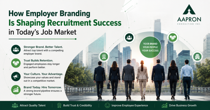 How Employer Branding Is Shaping Recruitment Success in Today's Job Market
